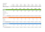build a custom excel or google sheets spreadsheet for your business